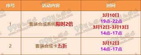 QQ飞车星梦云图套装怎么得 全新魔法变身套装效果一览