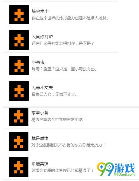 河洛群侠传成就大全汇总 河洛群侠传成就怎么做