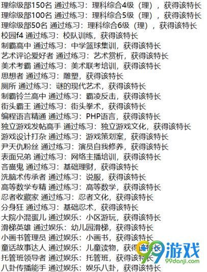 中国式家长稀有特长怎么获得 中国式家长稀有特长大全