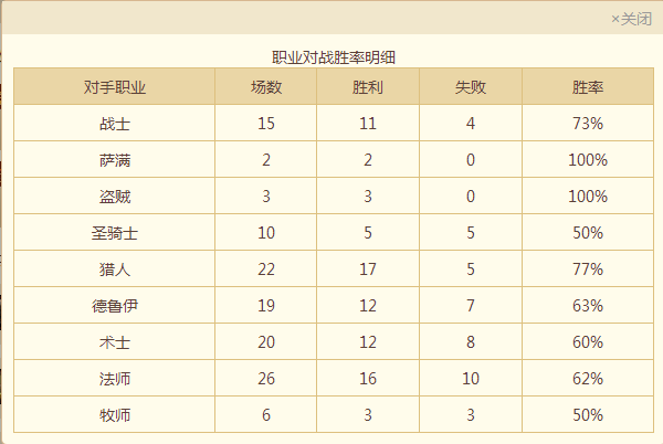 炉石传说适应8月天梯环境的机械法师卡组分享
