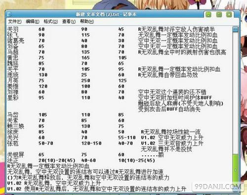 真三国无双7猛将传 全武将无双乱舞威力数值详解