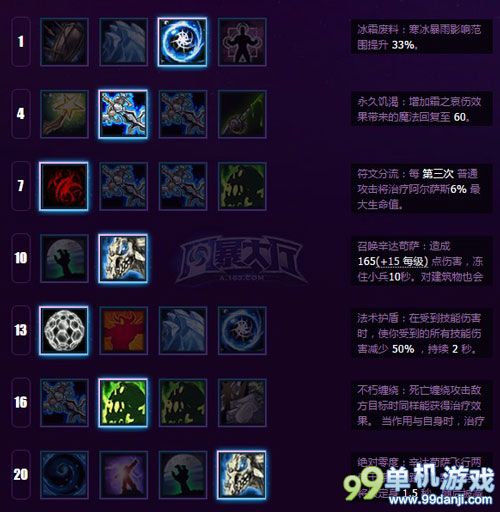 风暴英雄大师级阿尔萨斯玩家心得攻略分享
