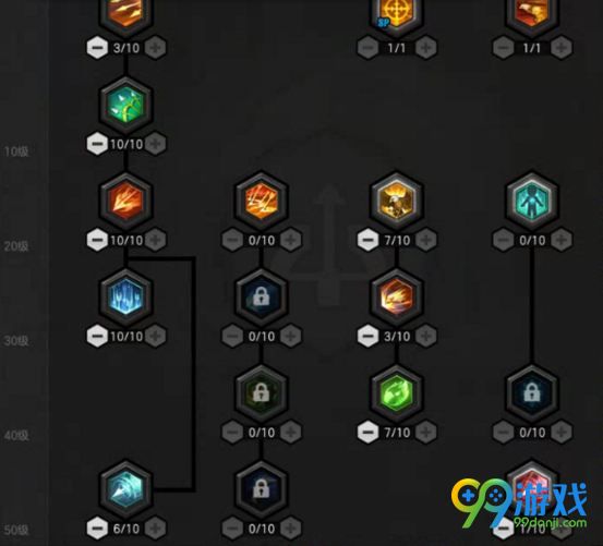 冒险岛2弓箭手刷图加点 冒险岛2弓箭手刷图技能怎么加点