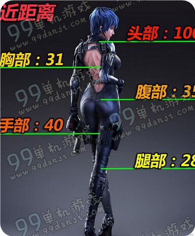 逆战虎王92式属性怎么样 虎王92式值得入手吗图文评测