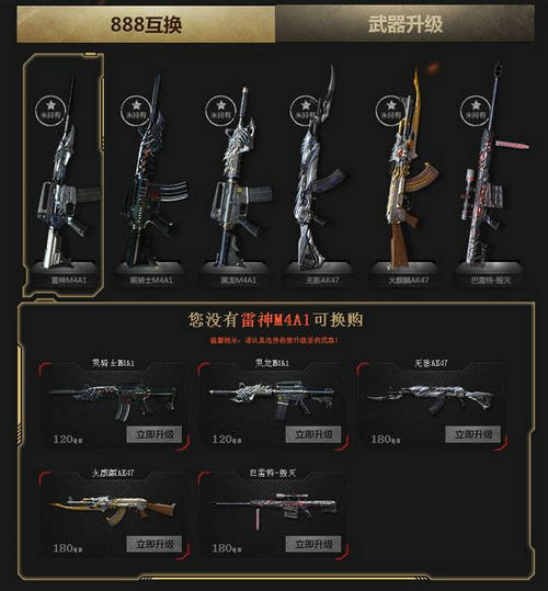 CF穿越火线7月英雄换购计划活动介绍与网址