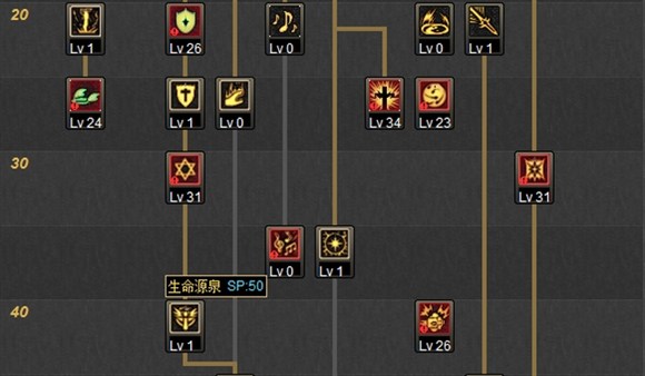 DNF审判骑士装备加点 DNF圣骑士审判流装备加点分享