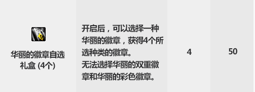 DNF2019金秋花篮特别凭证兑换分析 DNF2019金秋花篮特别凭证收益最大化兑换推荐