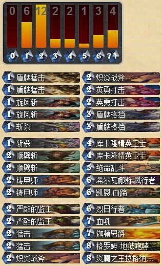 炉石传说冒险模式战士通关蜘蛛区英雄难度攻略