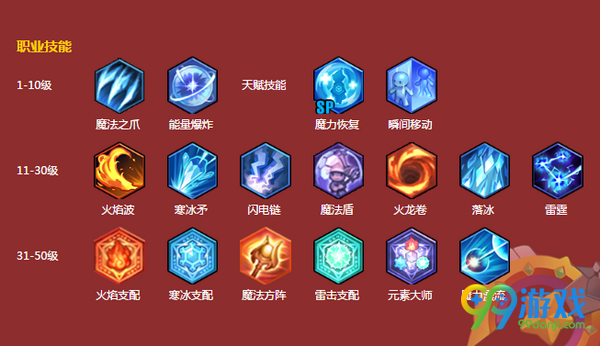 冒险岛2什么职业升级快 冒险岛2职业升级快介绍