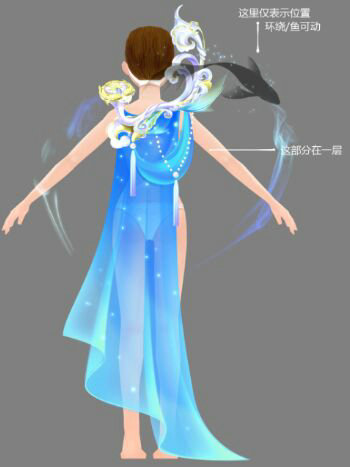 QQ炫舞锦鲤玉如意怎么得 锦鲤玉如意三种形态外观