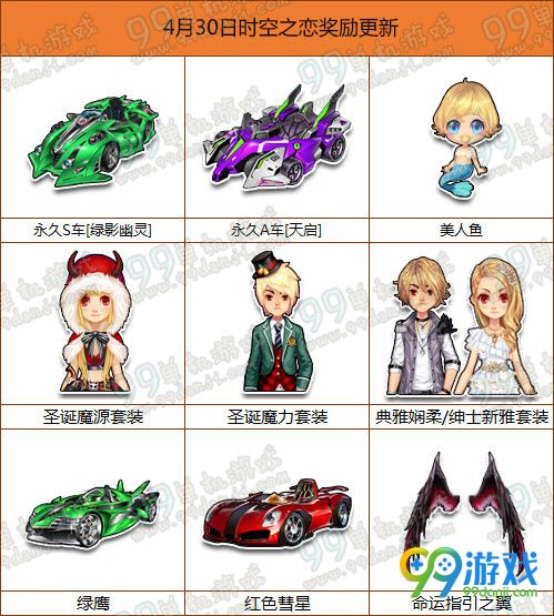 QQ飞车2016五一时空之恋宝箱奖励更新一览
