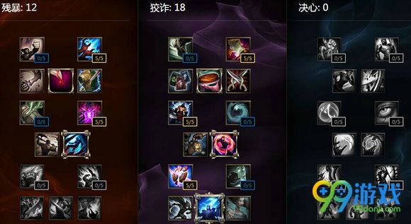 lol6.9狂暴之心凯南上单天赋加点出装选择攻略
