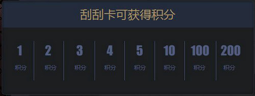 CF11月半价刮刮卡活动网址 11月9日-23日刮刮卡抽永久
