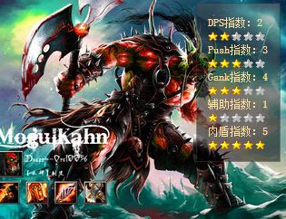 Dota斧王出什么装备好？斧王出装加点攻略