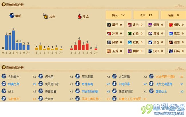 炉石传说传统控场萨满冲上传说前100心得攻略