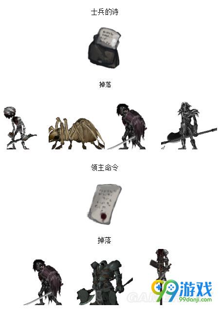 盐和避难所升级变质材料怎么获得 升级材料掉落一览