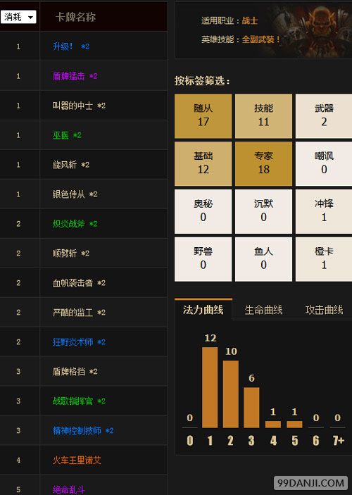 炉石传说战士无红龙击败英雄难度迈克斯纳卡组攻略