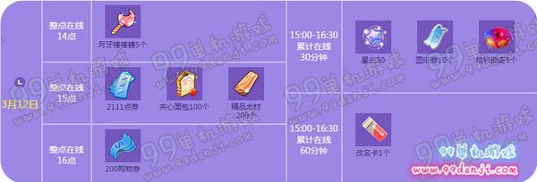 QQ炫舞2016年3月回馈第二周 3.7-13日奖励一览