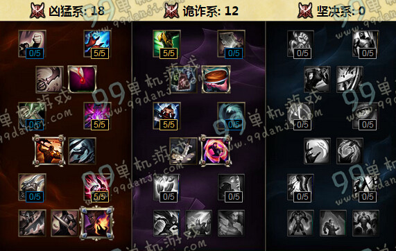 LOLS6邪恶小法师维迦天赋加点 S6小法中单天赋加点出装攻略