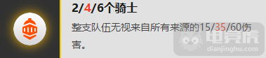 云顶之弈9.21版本暗影四骑双枪阵容玩法攻略 云顶之弈9.21暗影四骑双枪阵容搭配