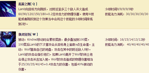 LOL永猎双子千珏QWER技能详解 LOL永猎双子千珏技能介绍