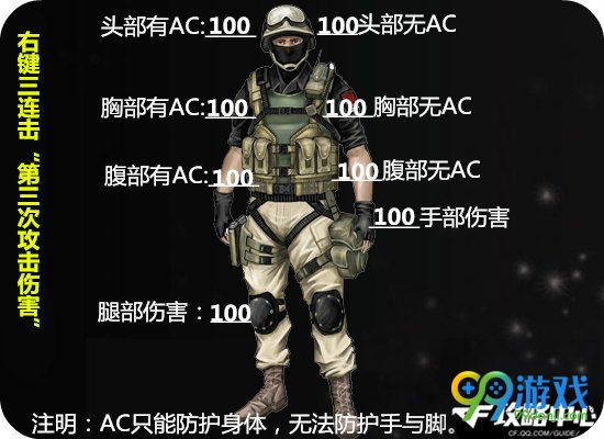 CF爆破人机M4A1千变怎么样评测 M4A1千变值得买吗