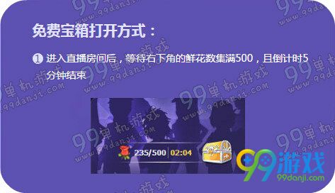QQ飞车星光周年庆狂享5重礼活动地址送永久非卖