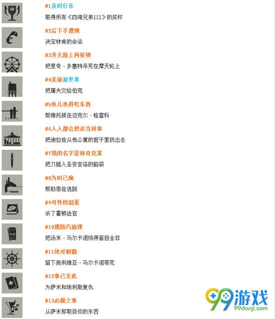黑手党3全奖杯达成条件图文介绍