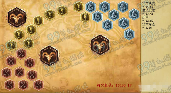 LOLS6流浪法师瑞兹天赋加点 S6季前赛流浪法师中单天赋出装选择