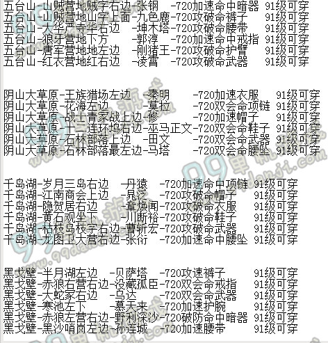 剑网3剑胆琴心720品装备掉落获取方法怪物坐标分享
