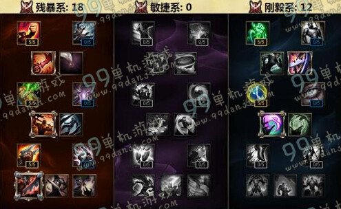 LOLS6疾风剑豪亚索天赋加点 S6亚索天赋加点出装攻略