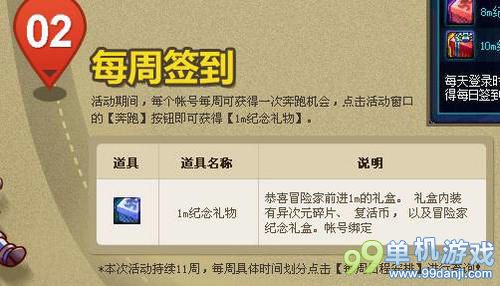 DNF签到奔跑天天签到有惊喜活动介绍 好礼不停