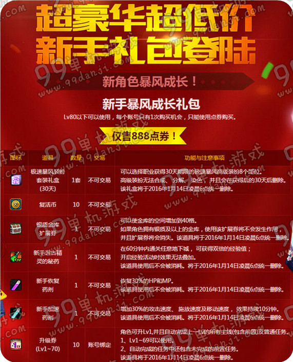 DNF新手暴风成长礼包多少钱 新手暴风成长礼包里有什么