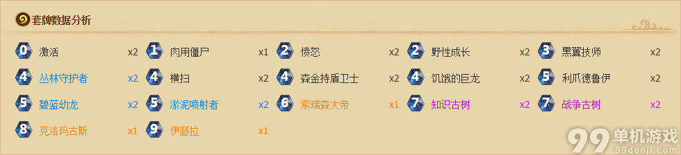 炉石传说黑翼血环明天开放 龙族卡组未来预测分析