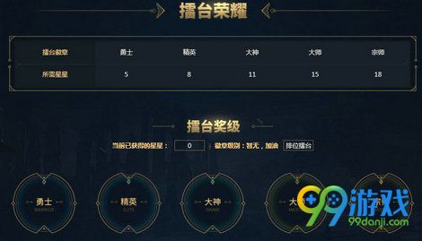 LOL武器大师竞技场冬季擂台活动网址 赢冰雪节稀有图标