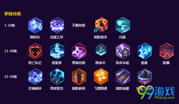 冒险岛2什么职业升级快 冒险岛2职业升级快介绍