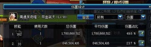 DNF鱼雕和黄金杯哪个好 DNF鱼雕/黄金杯属性分析