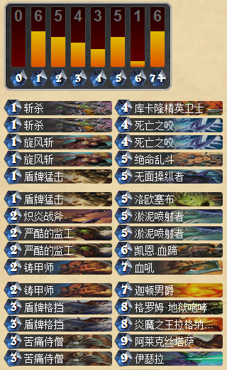 炉石传说新补丁环境下的改版土豪战士卡组分享