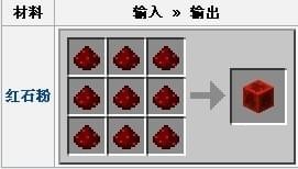 我的世界红石块怎么做 我的世界红石块合成攻略