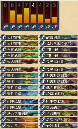 炉石传说怎么克制打脸猎?击败打脸猎思路攻略