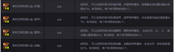 DNF克洛诺斯的碎片怎么得 克洛诺斯的碎片获取指南