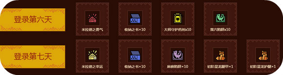 怪物猎人ol7月2日华东新区喧火灼天开放八大活动汇总
