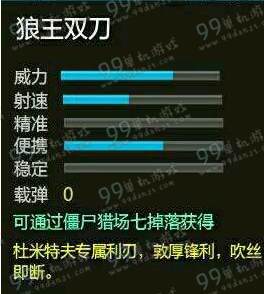 逆战狼王双刀多少钱 狼王双人掉落获取方法