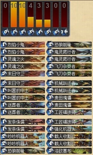 炉石传说新版卡组前瞻 亡语机械园术士分享