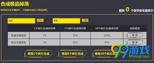逆战猎场保毕业活动网址 极品宝箱掉落翻倍