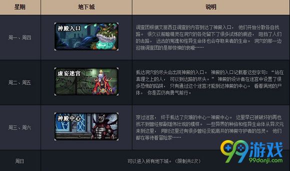 DNF暗精灵遗迹地下城玩法汇总 难度对应奖励一览