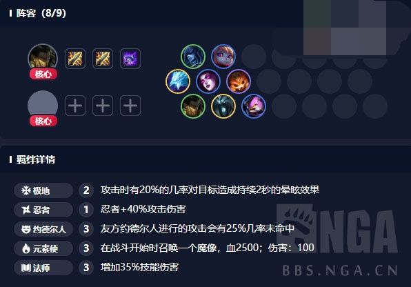 云顶之弈9.15元素约德尔法师玩法攻略