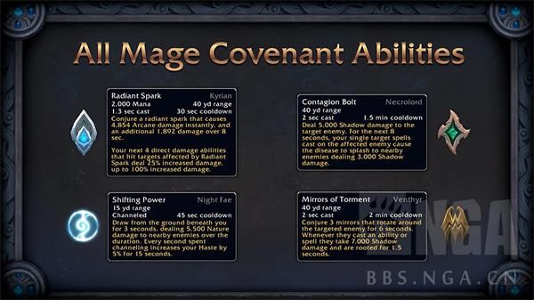 魔兽世界9.0法师盟约技能