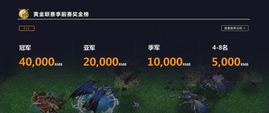 魔兽争霸3黄金联赛季前赛时间 魔兽争霸3黄金联赛季前赛奖金是多少