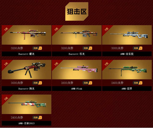 CF穿越火线珍稀商城活动介绍与网址